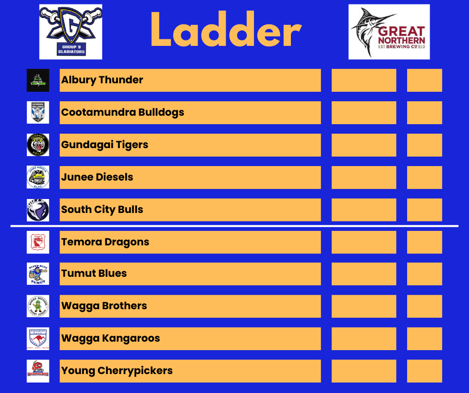 Group 9 battlers for bush footy