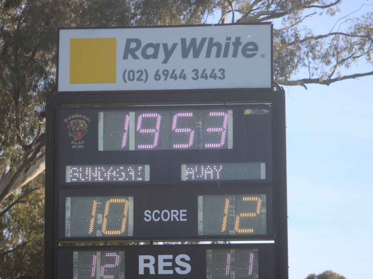 Statewide scoreboard: April 18-19, 2026